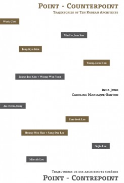 Point-Contrepoint : Trajectoires de dix architectes coréens
